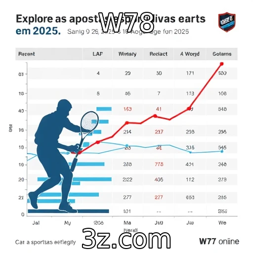 W78 Desvendando as Apostas Esportivas: Tendências e Oportunidades em 2025